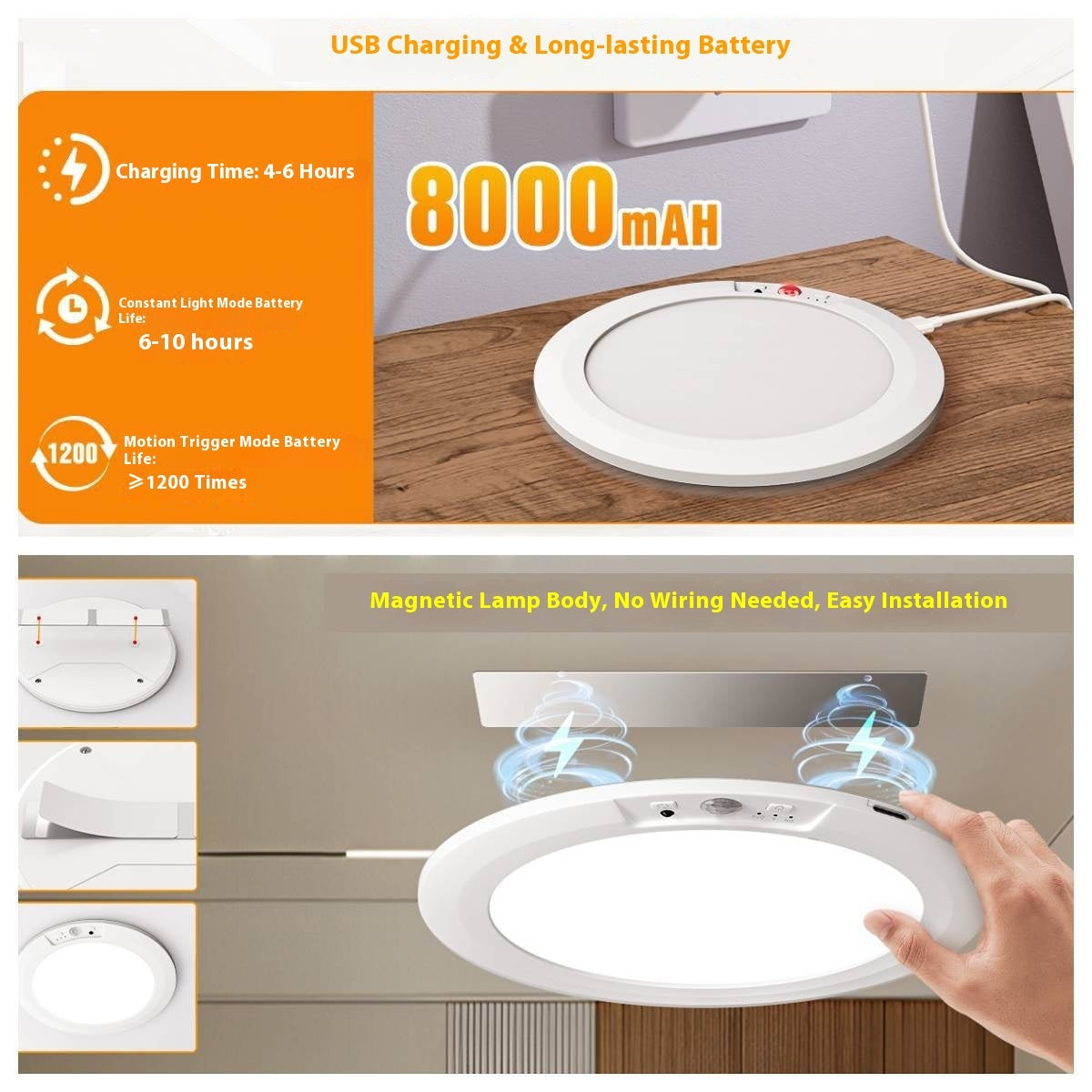Ultra-thin Led Intelligent Induction Ceiling Light With Remote Control 5 Colors