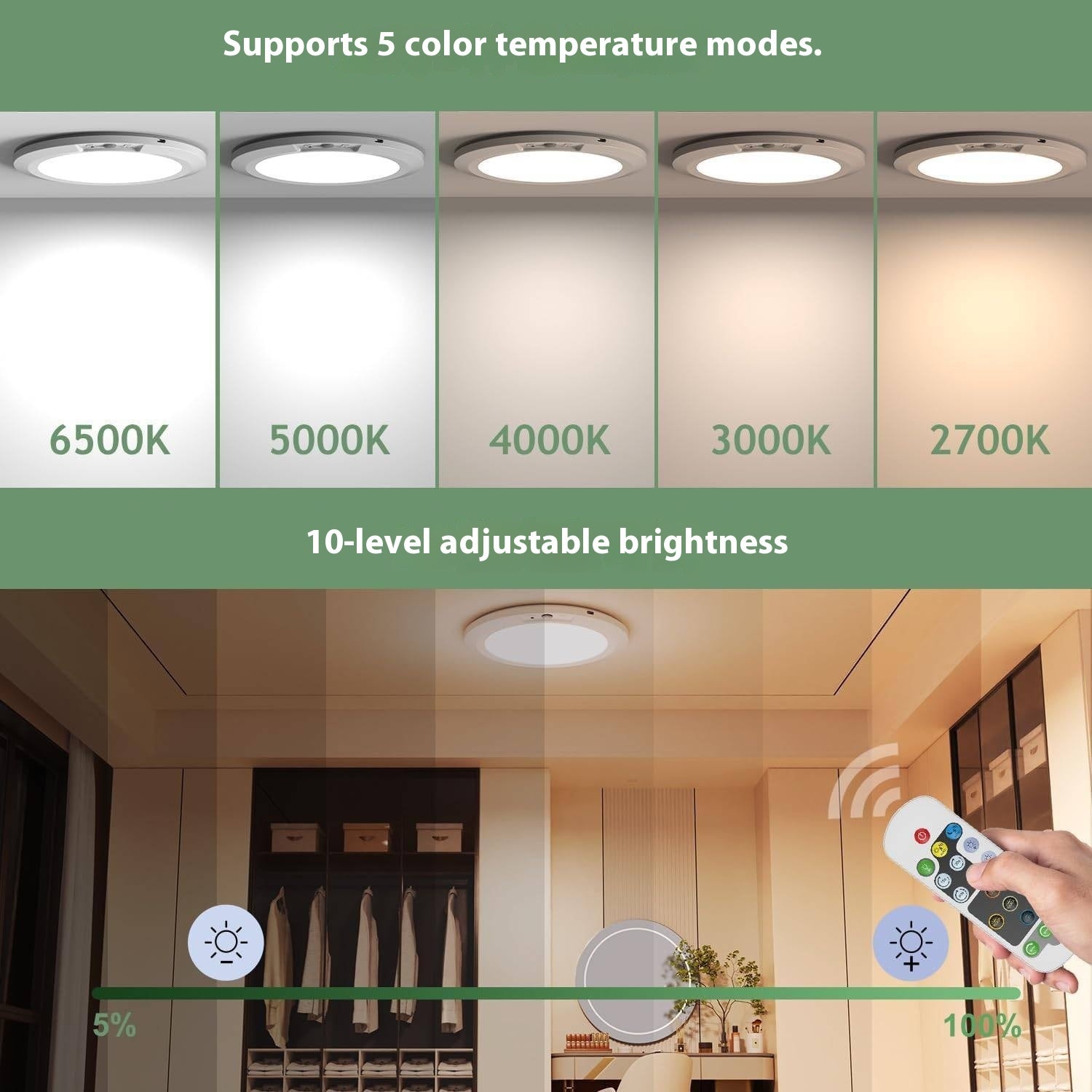 Ultra-thin Led Intelligent Induction Ceiling Light With Remote Control 5 Colors